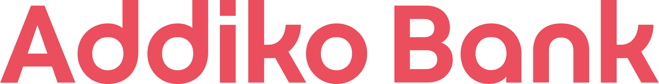 Addiko Bank