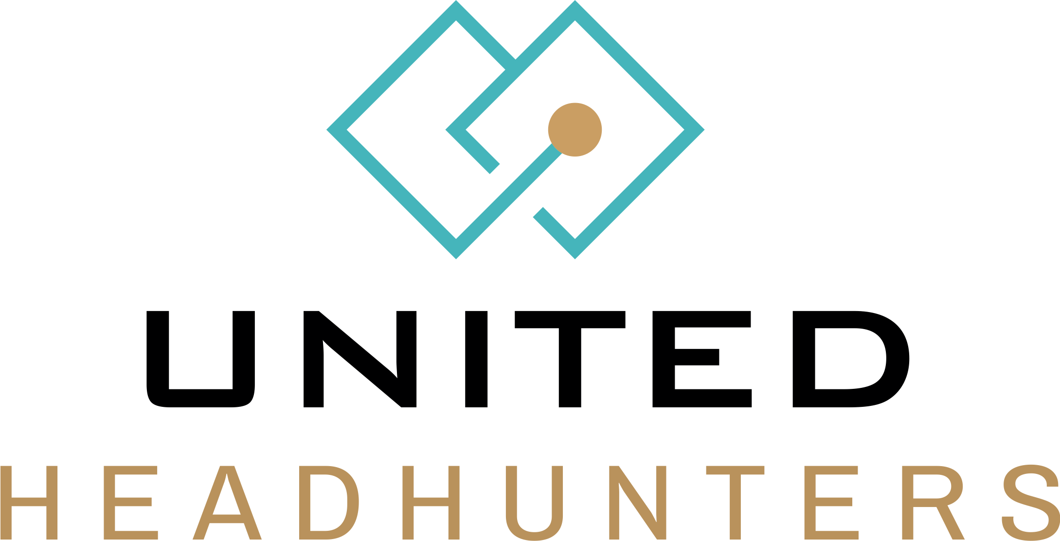 United Headhunters