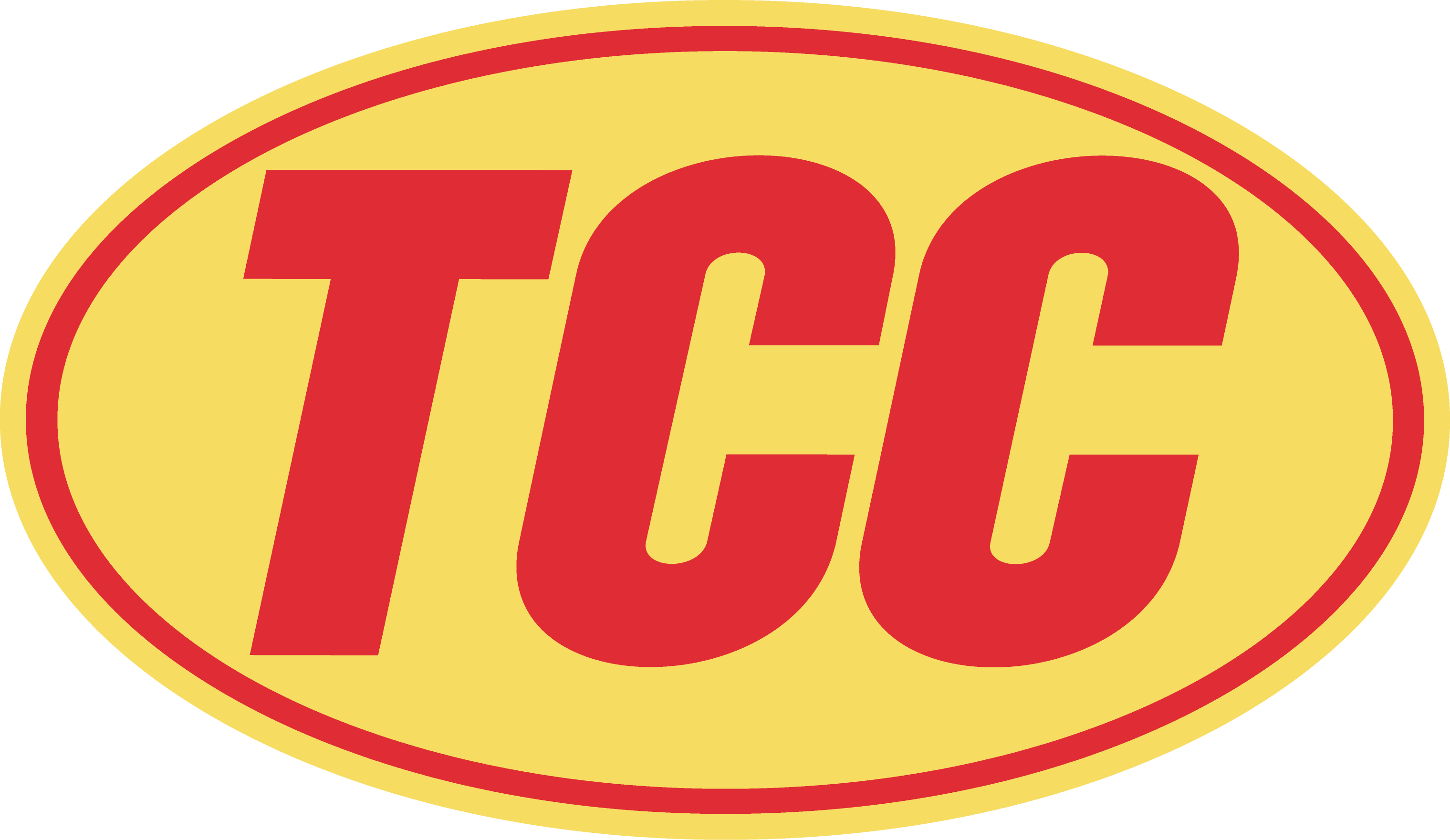 Grupo TCC