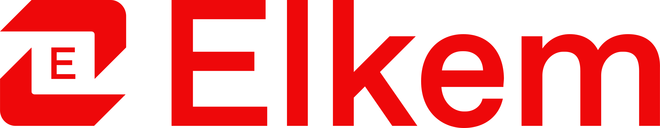 Elkem