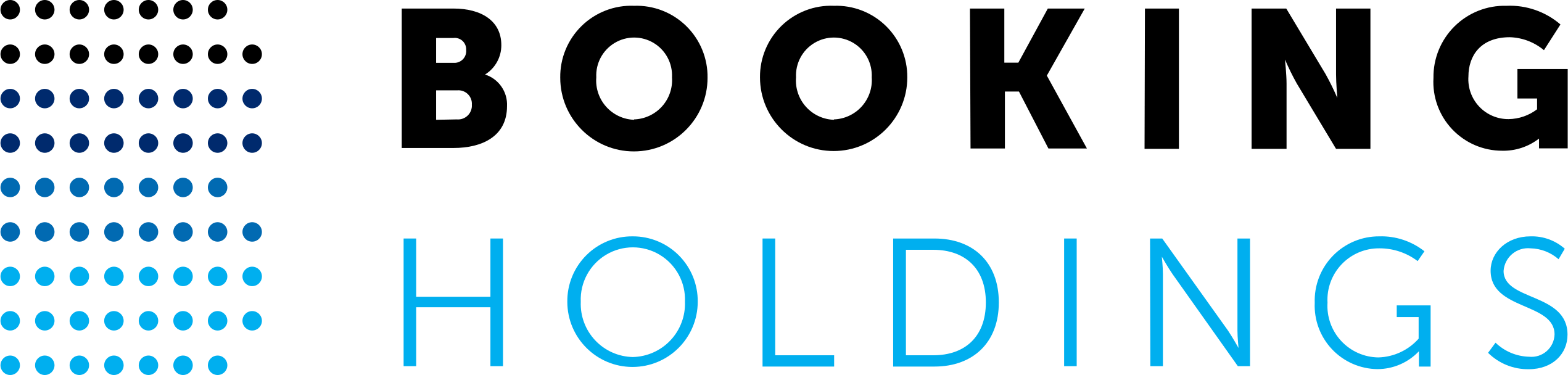 Booking Holdings