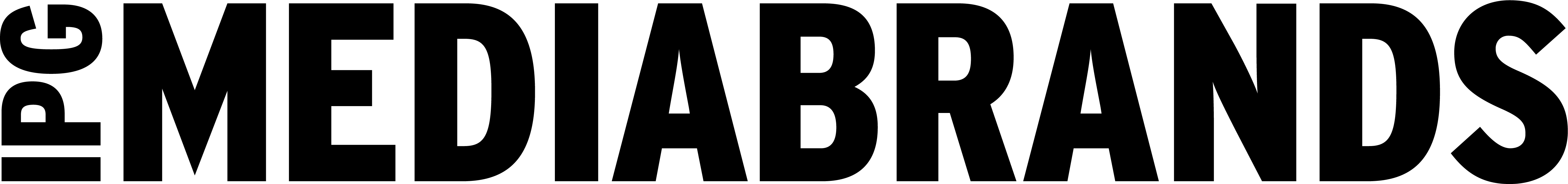 IPG Mediabrands