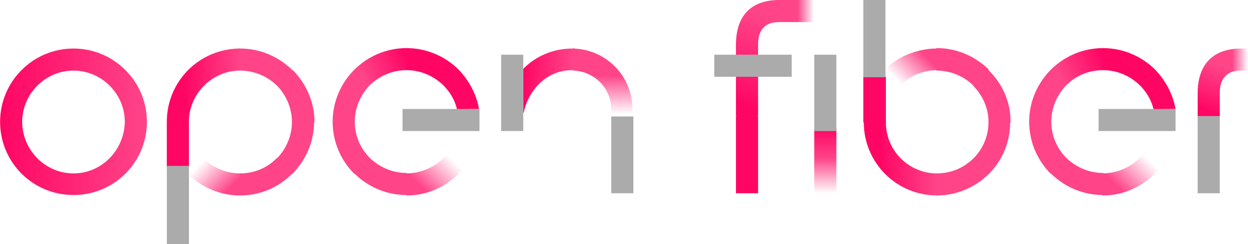 Open Fiber