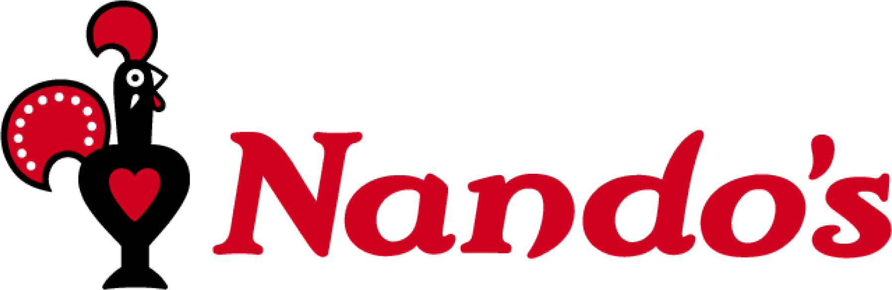 FOH Nandoca Job Circular 2024