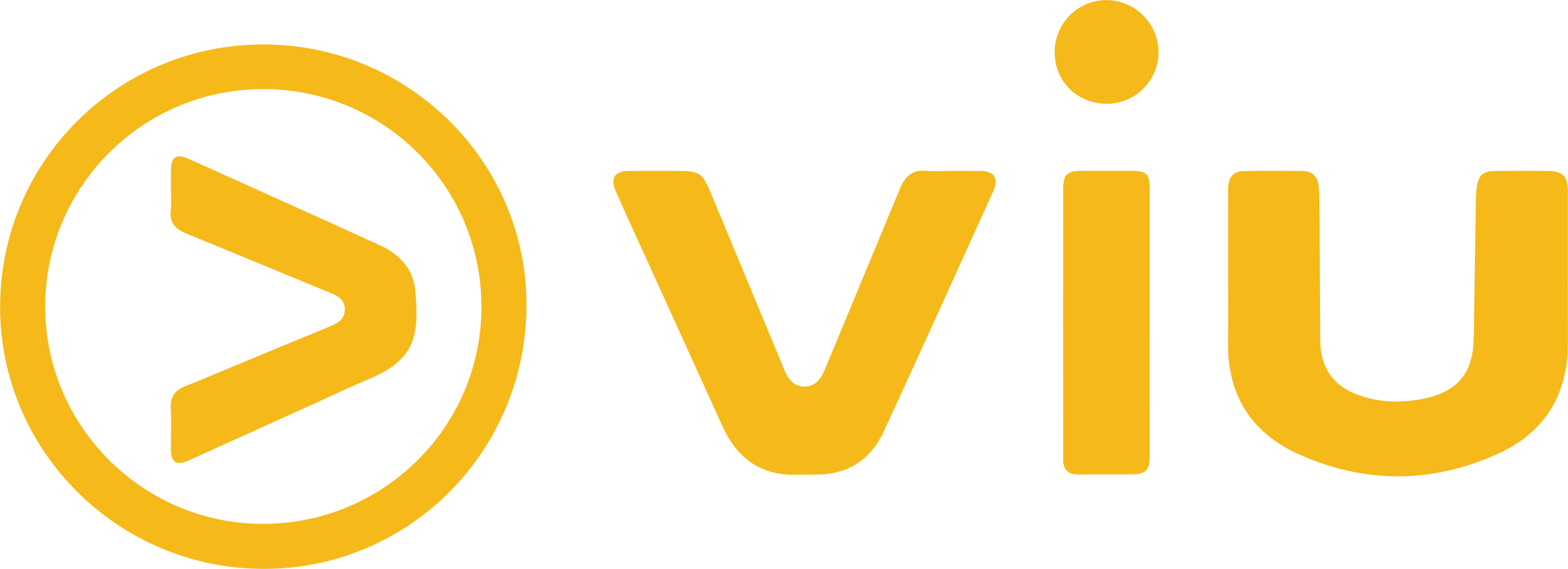 VIU