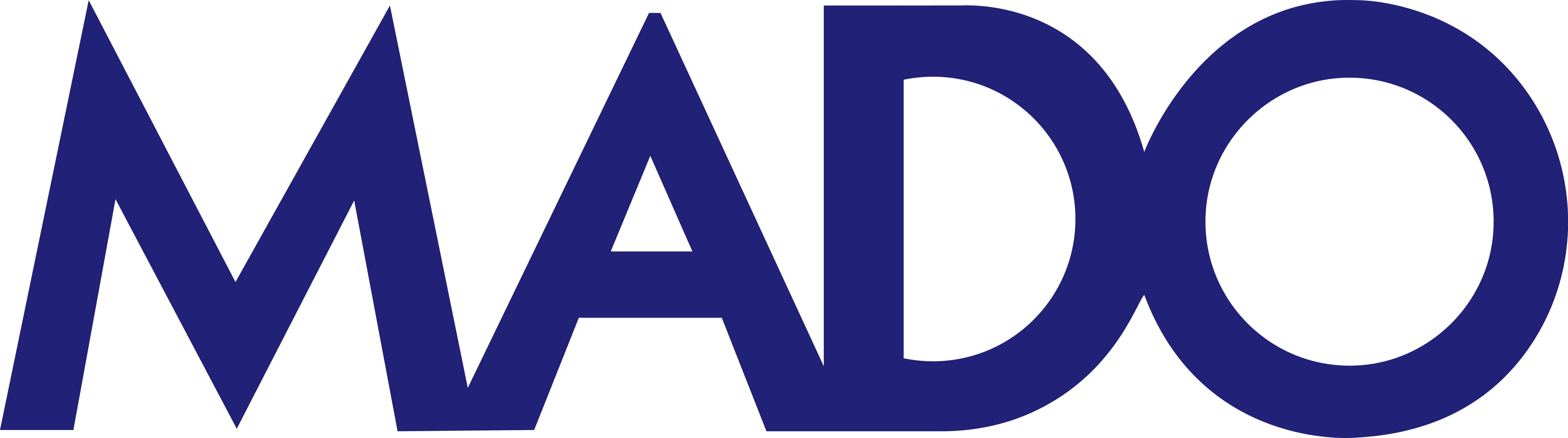 MADO Kazakhstan