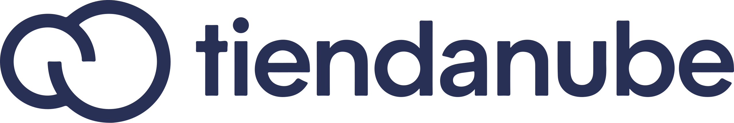 Tiendanube