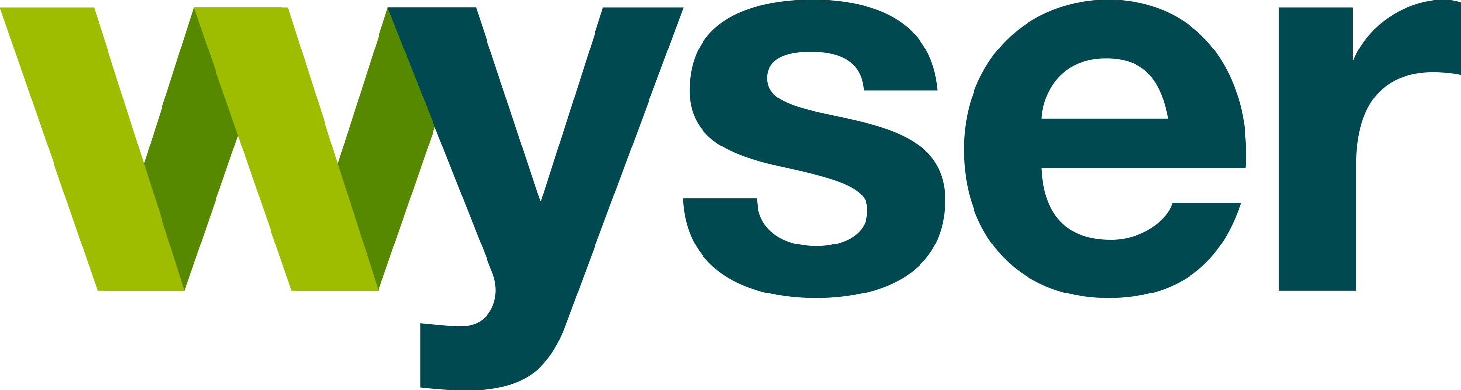 Wyser