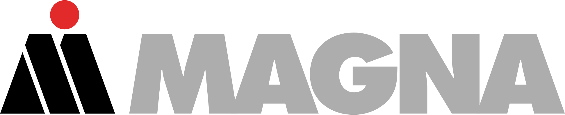 Magna International