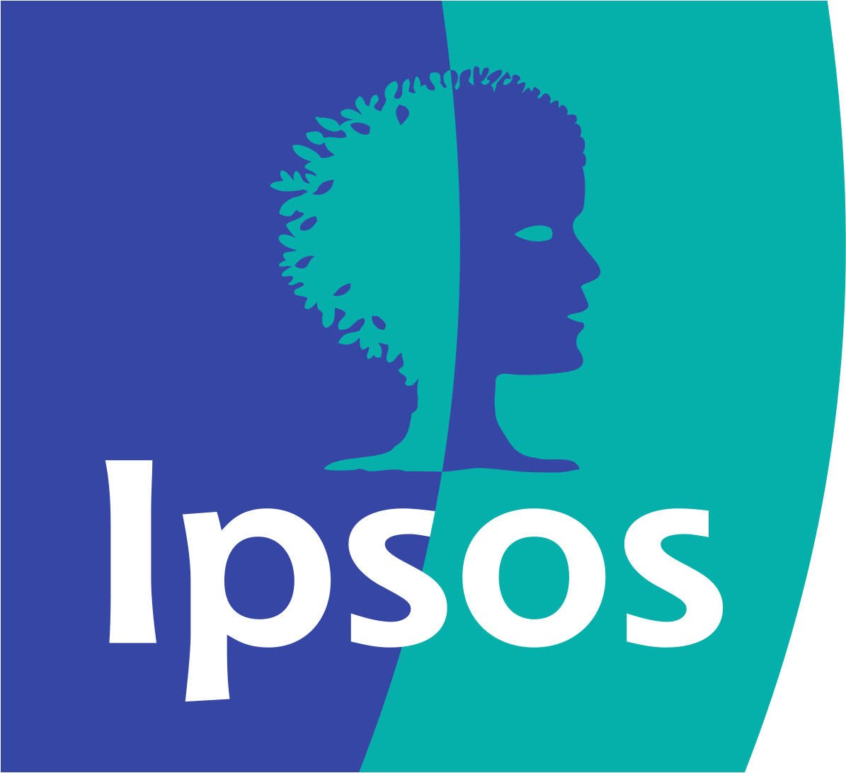 Ipsos