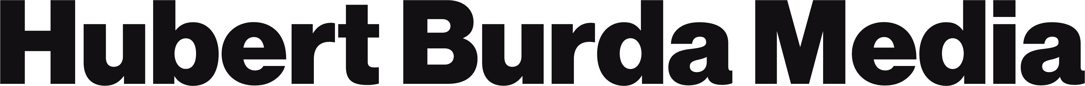 Hubert Burda Media